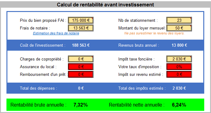 Analyse de la rentabilité du lot à Auxerre
