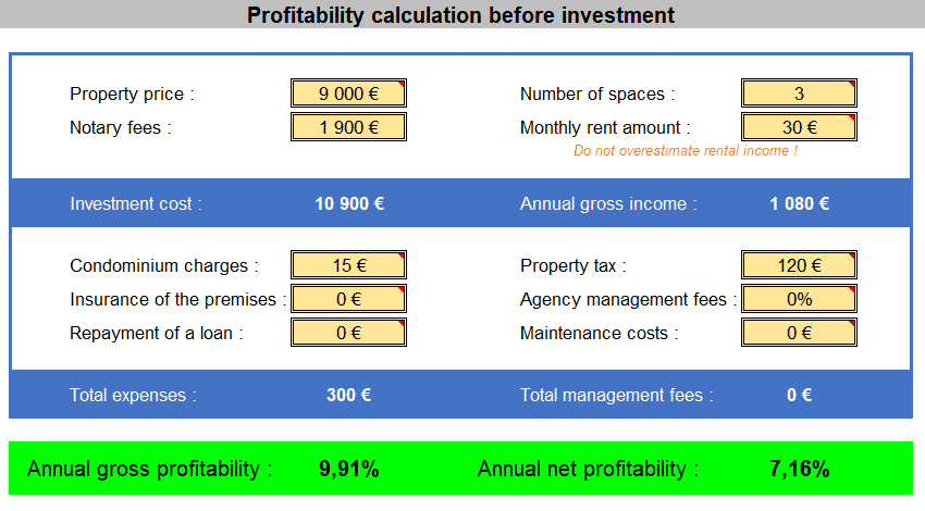 Explanation of profitability simulator